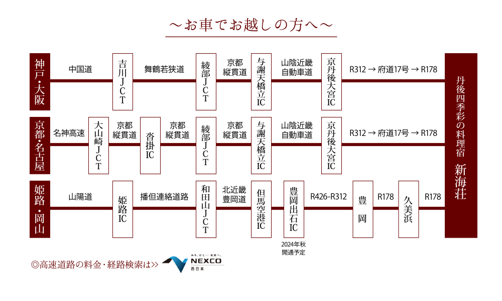1612ac0001